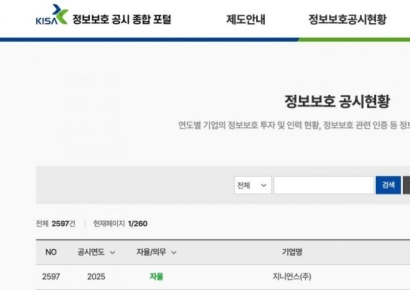 지니언스, 정보보호 자율 공시 시행…"보안 투명성 강화"