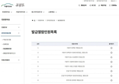 車 통합이력 조회·등록증 재발급, 수수료 없애니 접근↑