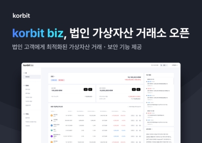 코빗, 신규 법인 서비스 '코빗 비즈' 정식 출시