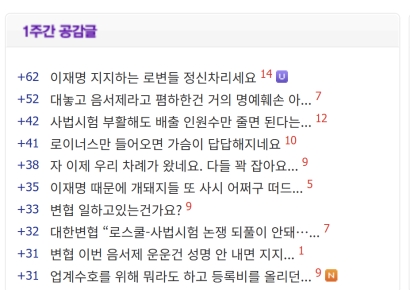 李대통령 "사시 부활" 발언에 로변들 "중요한 건 총 합격자 수 감축"