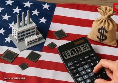 美 반도체 공장 투자 세액공제 35%로 확대…전기차는 조기 종료