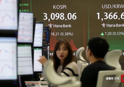 [포토] 코스피, 3100선 공방