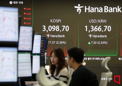 외국인·기관 '팔자'…코스피·코스닥 동반 약세