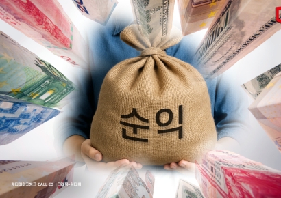 국내은행들 해외서 작년에 2.2조원 벌어… 전년比 21%↑