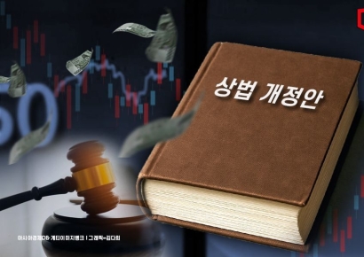 재료소멸 vs 오천피 신호탄… 개정 상법 시대, 대응 전략은