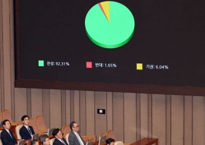 추경 심사에 위례과천선이? 최종 불발된 사연