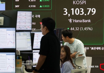 [포토] 장중 3100선 회복한 코스피