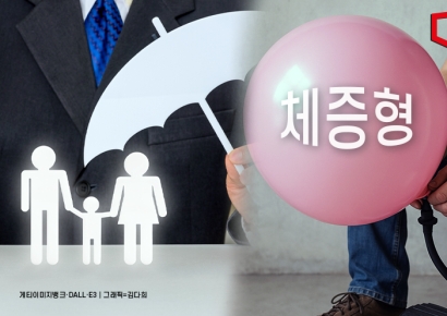 다시 불붙은 종신보험 경쟁… 매년 보험금 커지는 '체증형' 대세