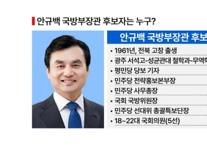[이재명 파워맨]'64년 만의 문민 국방장관' 안규백 후보자