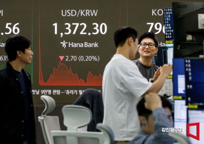 [포토] '코스피 어디까지 상승하나?'