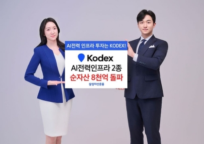 KODEX AI전력인프라 2종, 합산 순자산 8천억 돌파