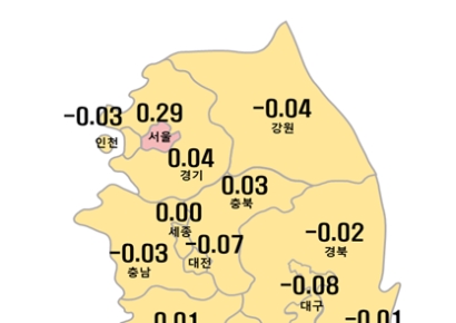 규제 한파에 서울 집값 '주춤'…25개구 중 21곳 상승폭 축소