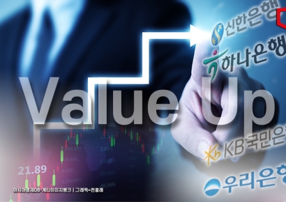 금융지주 주가 고공행진…밸류업 의지 통했나