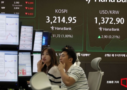 [포토] 코스피 장중 3,210 돌파