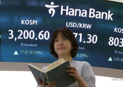 3500억 쓸어담은 외국인…코스피, 46개월만에 3200선 마감