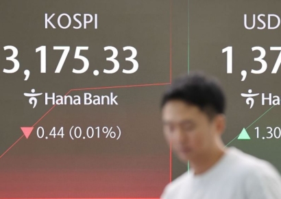 코스피, 3190선 약보합세 출발…코스닥은 강보합