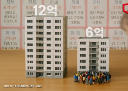 대출규제 후 6억 이하 서울 아파트로 몰렸다…12억 이상 거래 뚝