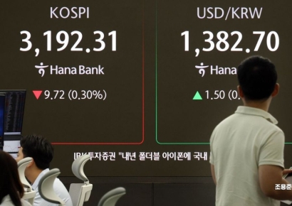 [포토] 오늘 코스피지수는?