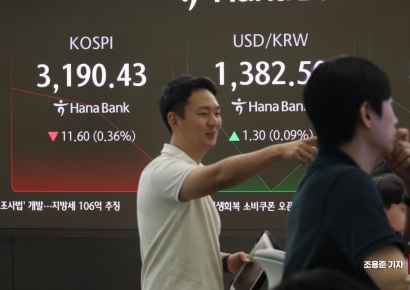 [포토] 숨고르기 들어간 코스피?