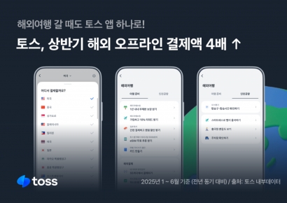 토스, 상반기 해외오프라인 결제액 전년比 4배↑
