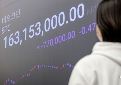 [포토] 비트코인, 12만3천달러선 첫 돌파 후 하락