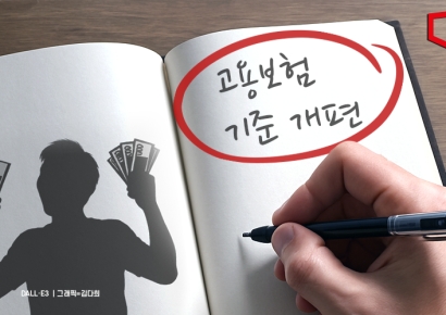 '15시간 이상 근로→소득' 고용보험 기준개편안… N잡러·영세업자 "반갑지 않다"