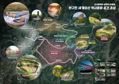 “울산의 유산, 세계의 유산이 되다”