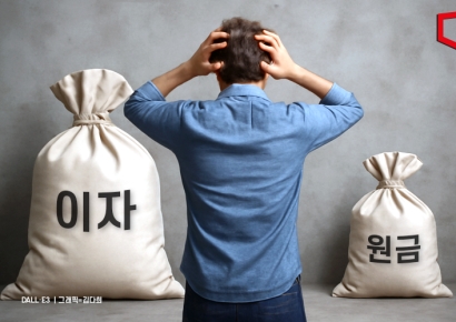 "이자가 원금보다 높네?…반사회적 대부계약은 원금도 무효"