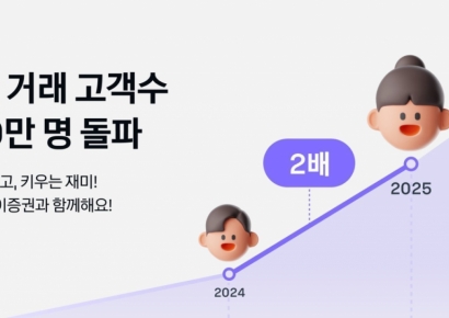 카카오페이증권, 월간 거래자 수 100만명 돌파