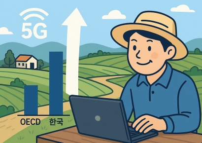 韓, OECD 5G 속도 '압도적 1위'…농촌도 다른 나라 도시보다 빠르다