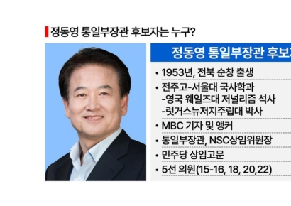 [이재명 파워맨]'대통령과 특별 인연' 정동영 통일부 장관 후보자[AK라디오]