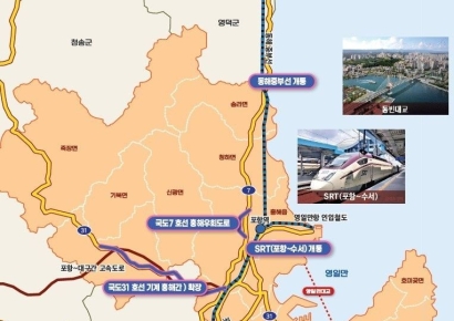 시민이 체감하는 미래형 교통도시… 포항서 현실 되다!