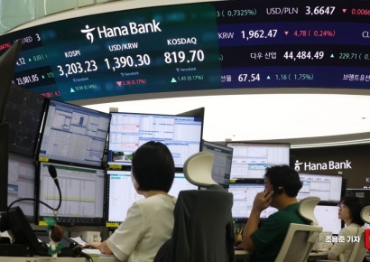 [포토] 강보합세 이어가는 코스피 