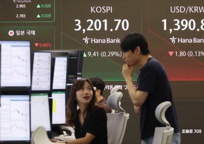 [포토] 오늘 증시는?