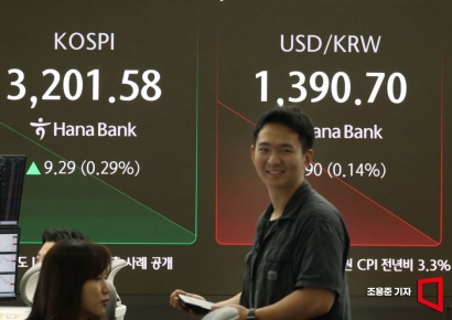 [포토] 코스피 3200선 회복 출발