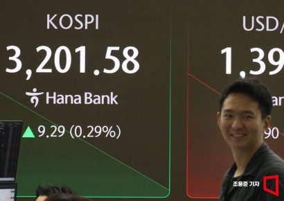 [포토] 장중 3200대 회복한 코스피