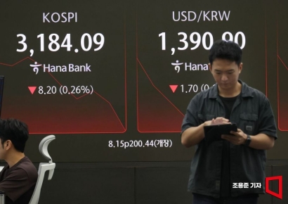 코스피, 외국인·개인 순매도에 장중 약세 전환