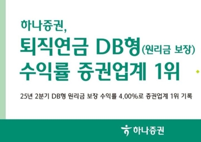 하나증권, 퇴직연금 DB형 수익률 증권업계 1위
