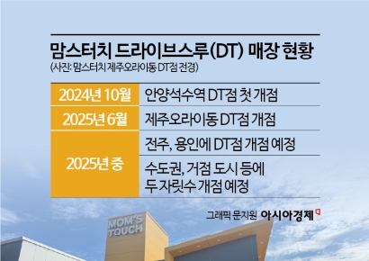 버거 프랜차이즈 'DT매장' 늘린다…이유는?