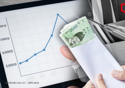 국정과제에 포함된 '임금분포제'… 하반기 부분 시행 가능성[새정부 정책현안]