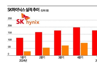 SK하이닉스 "반도체 인재 잡아라"‥대학 채용 행사 대폭 확대