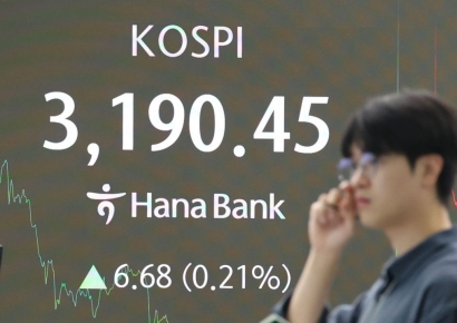 코스피, '한미 2+2 협의' 순연에 상승분 반납…코스닥도 반락