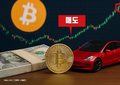 [비트코인 지금]10만달러 무너져…3중 악재에 '기술주 쇼크'