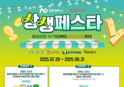 농협은행, 경기·인천·청주 지역화폐 NH포인트 연계 혜택 제공