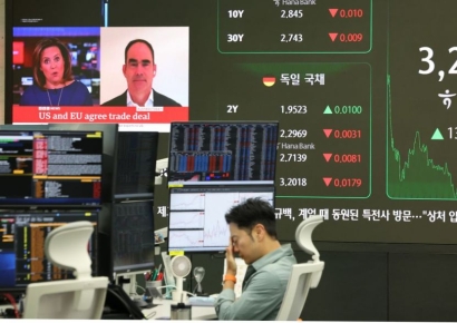 코스피, 외인·기관 동반 순매수에 3200선 회복