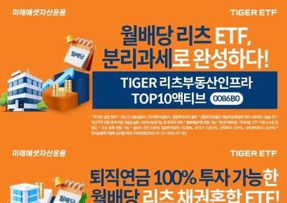 미래에셋, 액티브 리츠 TIGER ETF 2종 신규 상장