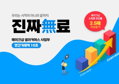메이크샵 "쇼핑몰제작 '프리 버전'에 힘입어 창업률 2.5배 이상 증가"