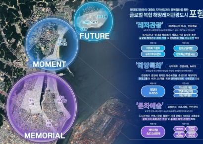 포항시, 1조 3000억원 규모 ‘복합 해양레저관광도시’ 국가 공모 최종 선정