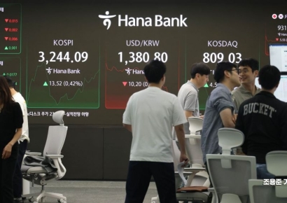 [포토] 분주한 딜링룸