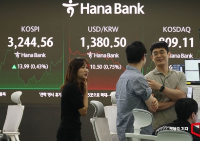 코스피, 기관·외국인 순매수에 장중 강보합